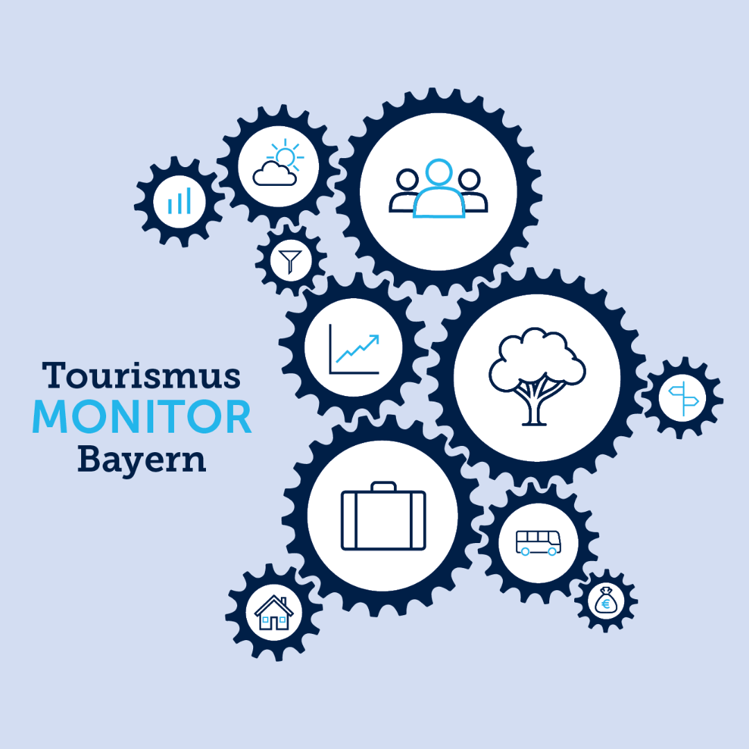 Grafische Darstellung des Tourismusmonitor Bayern mit Zahnrädern und Symbolen für Daten Wachstum Personen Transport