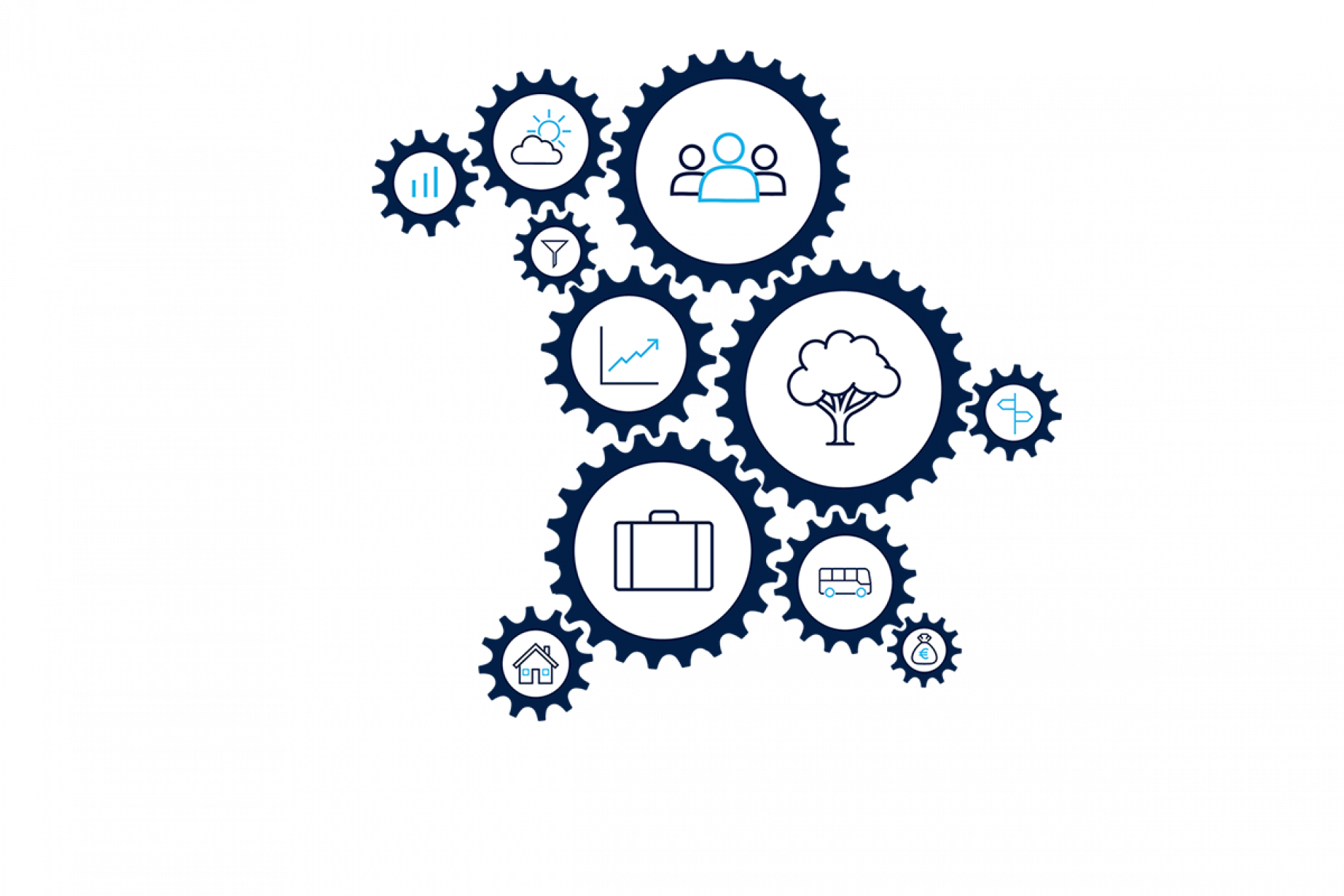 Grafische Darstellung mit Zahnr&auml;dern, die verschiedene Aspekte des Tourismus wie Umwelt, Wirtschaft und Wetter symbolisieren.
